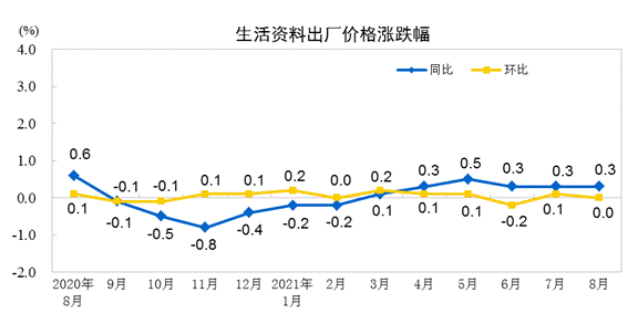 說(shuō)明: http://192.168.0.1:8080/webpic/W0202109/W020210909/W020210909322154301920.gif