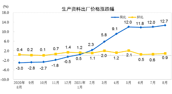 說(shuō)明: http://192.168.0.1:8080/webpic/W0202109/W020210909/W020210909322154308178.gif