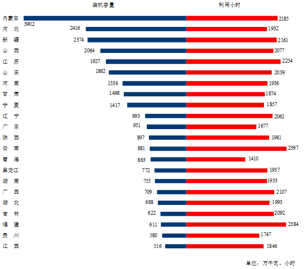 煤炭,煤炭價(jià)格,焦煤,焦炭,動(dòng)力煤,焦炭價(jià)格,無煙煤,焦煤價(jià)格