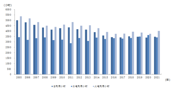 煤炭,煤炭價(jià)格,焦煤,焦炭,動(dòng)力煤,焦炭價(jià)格,無煙煤,焦煤價(jià)格