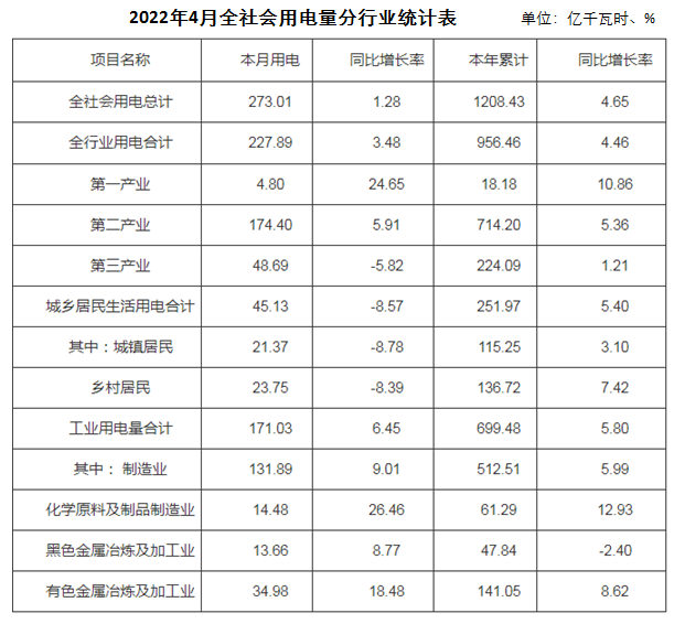 煤炭,煤炭價格,焦煤,焦炭,動力煤,焦炭價格,無煙煤,焦煤價格