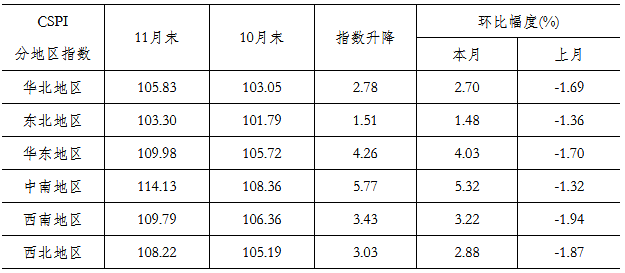 煤炭,煤炭價格,焦煤,焦炭,動力煤,焦炭價格,無煙煤,焦煤價格