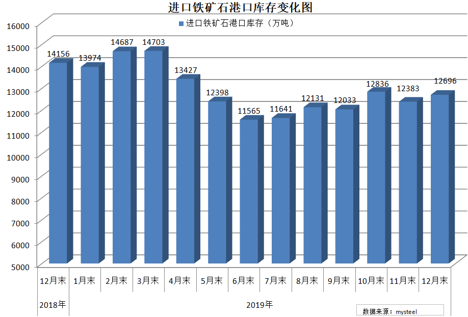 煤炭,煤炭價(jià)格,焦煤,焦炭,動力煤,焦炭價(jià)格,無煙煤,焦煤價(jià)格