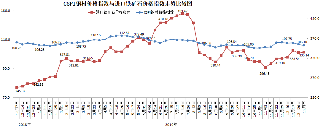 煤炭,煤炭價(jià)格,焦煤,焦炭,動力煤,焦炭價(jià)格,無煙煤,焦煤價(jià)格