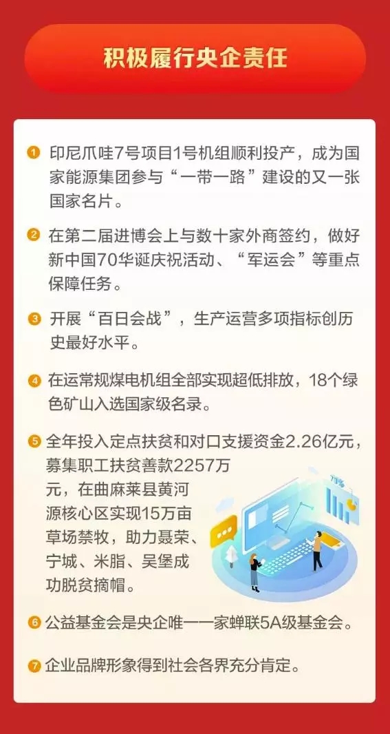 煤炭,煤炭價格,焦煤,焦炭,動力煤,焦炭價格,無煙煤,焦煤價格