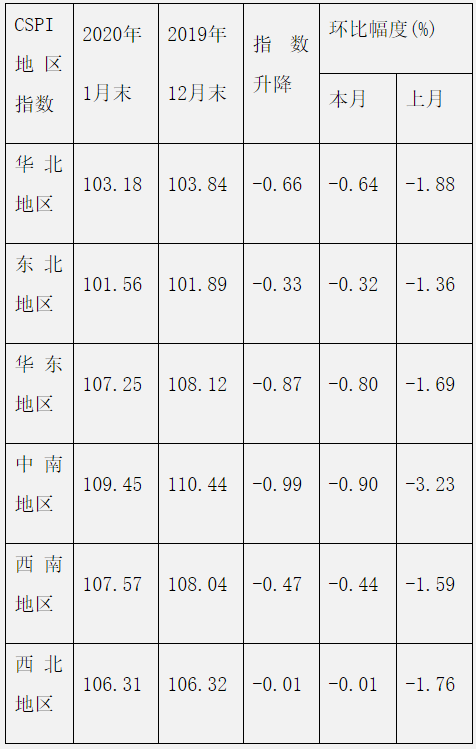 煤炭,煤炭?jī)r(jià)格,焦煤,焦炭,動(dòng)力煤,焦炭?jī)r(jià)格,無(wú)煙煤,焦煤價(jià)格