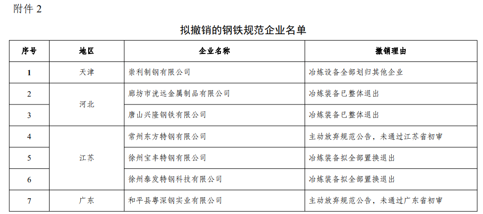 煤炭,煤炭價(jià)格,焦煤,焦炭,動(dòng)力煤,焦炭價(jià)格,無煙煤,焦煤價(jià)格