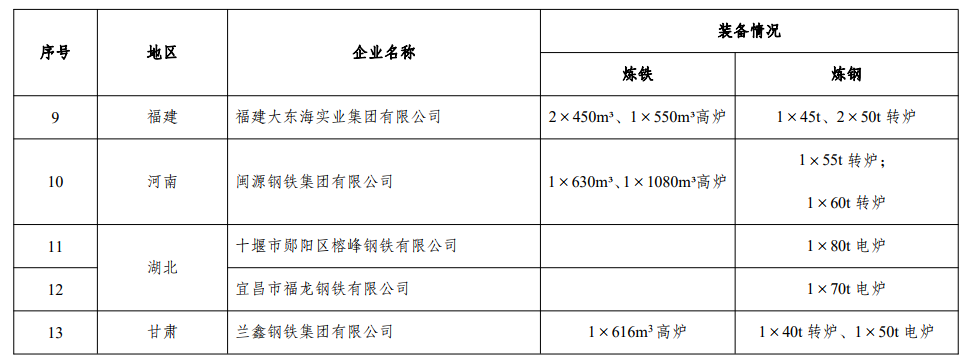 煤炭,煤炭價(jià)格,焦煤,焦炭,動(dòng)力煤,焦炭價(jià)格,無煙煤,焦煤價(jià)格