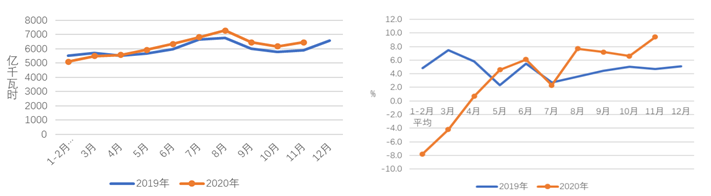 煤炭,煤炭?jī)r(jià)格,焦煤,焦炭,動(dòng)力煤,焦炭?jī)r(jià)格,無(wú)煙煤,焦煤價(jià)格