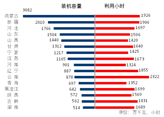 煤炭,煤炭?jī)r(jià)格,焦煤,焦炭,動(dòng)力煤,焦炭?jī)r(jià)格,無煙煤,焦煤價(jià)格