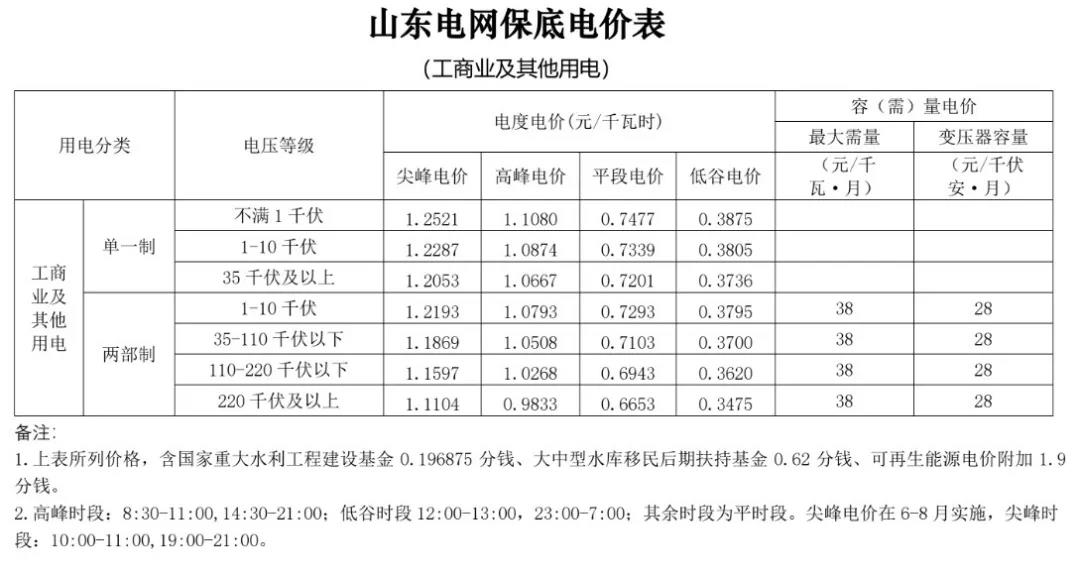 煤炭,煤炭價(jià)格,焦煤,焦炭,動(dòng)力煤,焦炭價(jià)格,無煙煤,焦煤價(jià)格